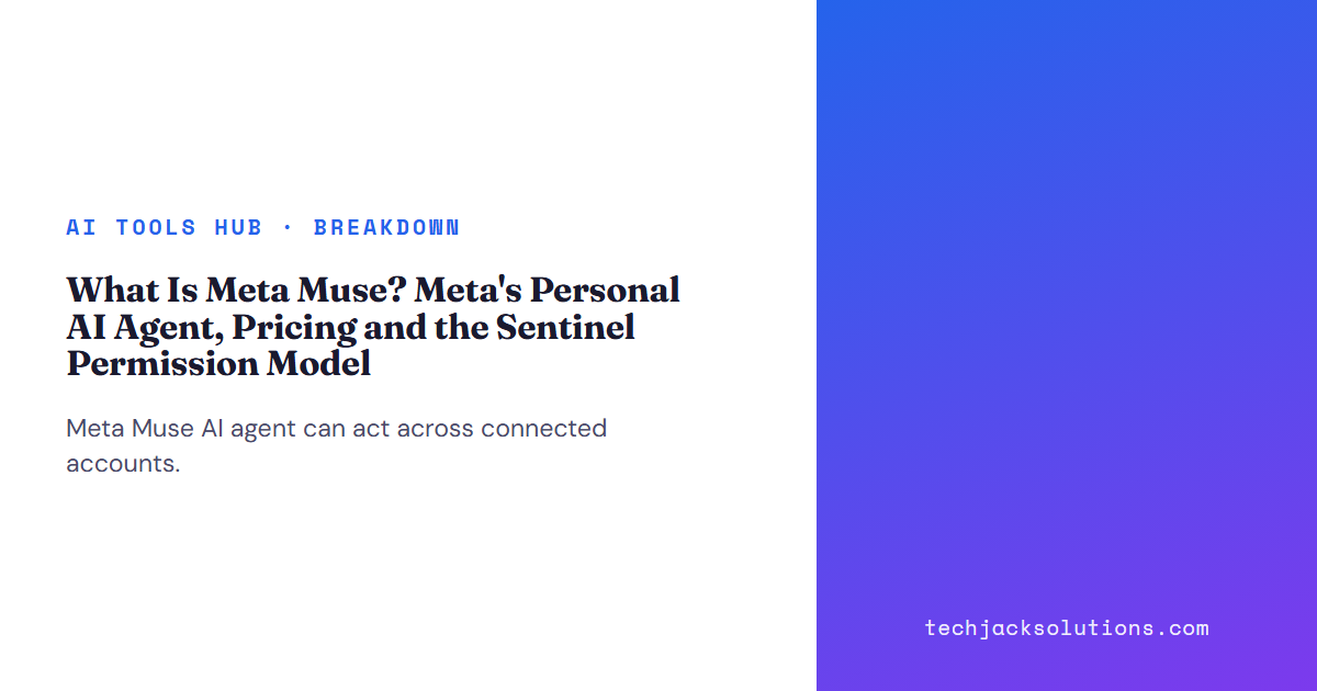 What Is Meta Muse 的分享标题卡