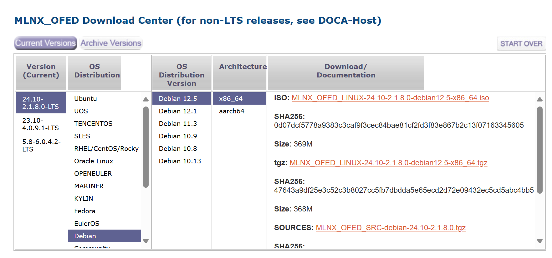 mlnx_ofed_download