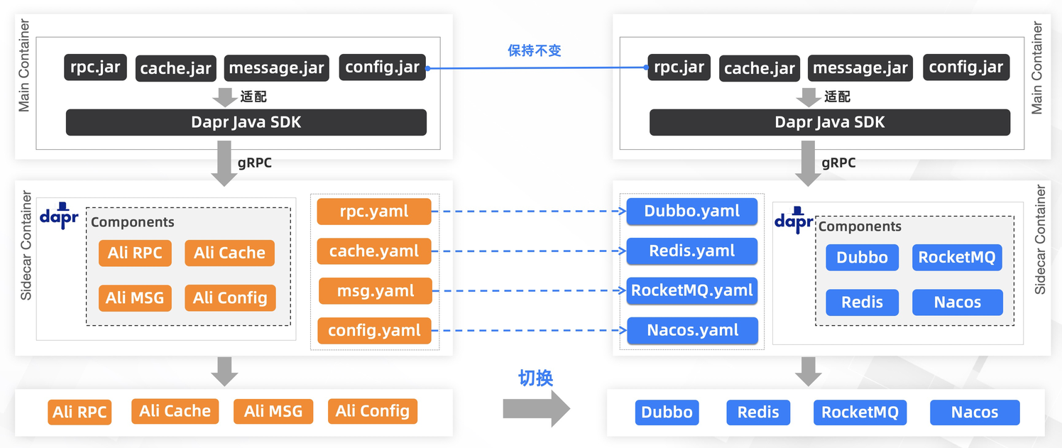 1627492781112-106c667f-9a3d-4602-9e3e-cf93857aa855