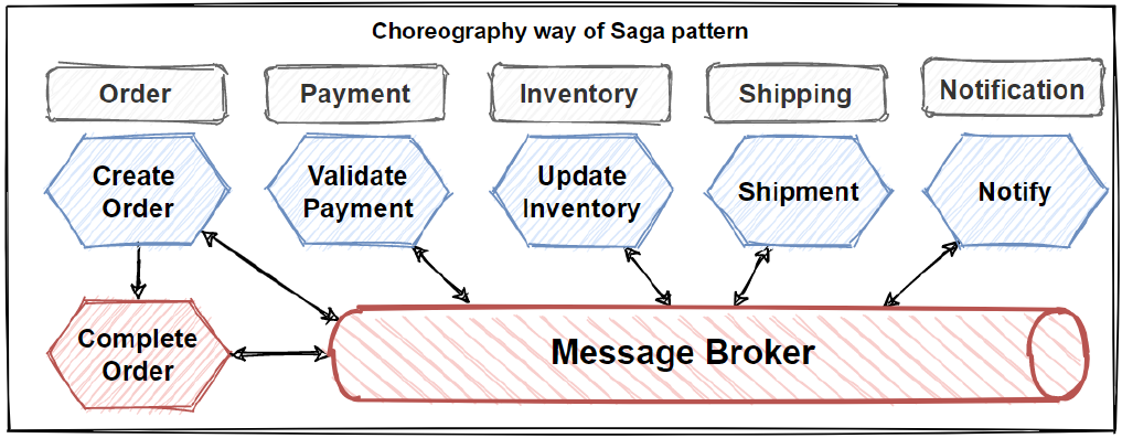 1*xDdECafbB044RHpiSHoxcQ