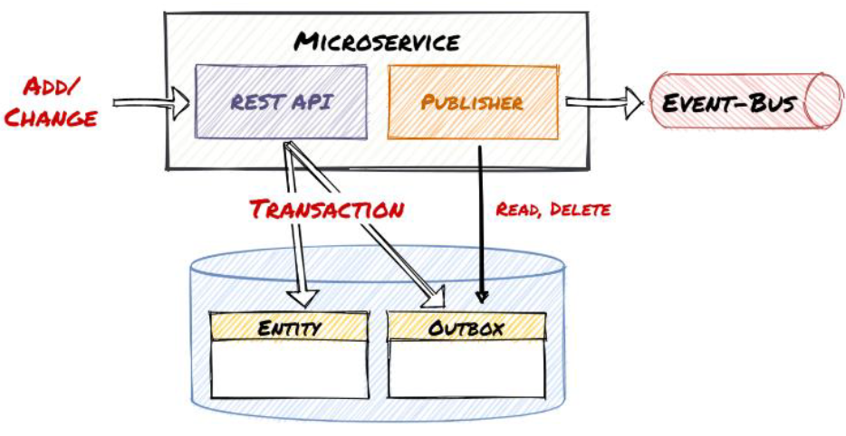 1*x-aw-rBYm-S-Px_7QIzxOA
