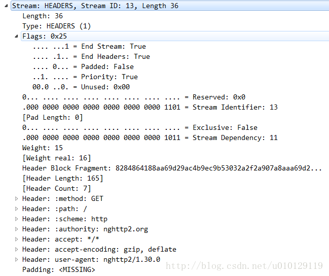 Headert HEADERS帧 - HTTP2学习笔记