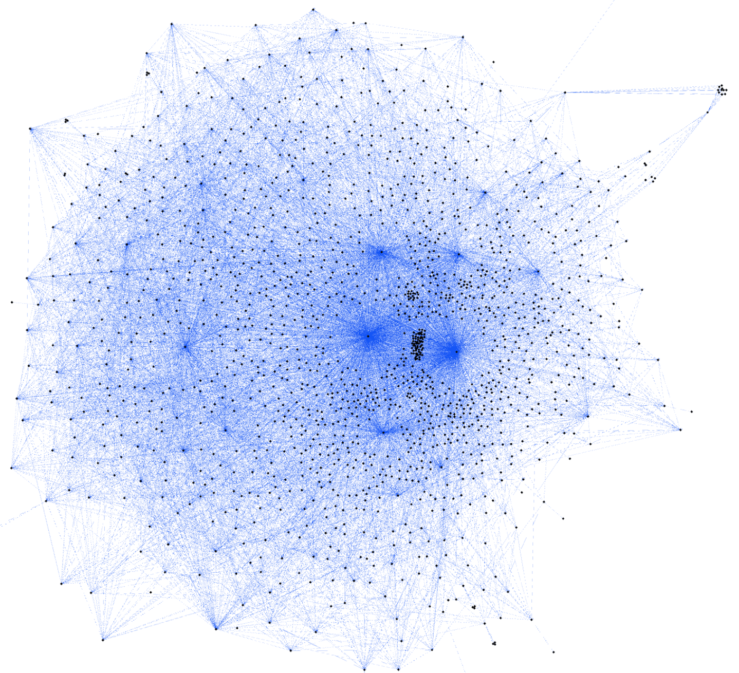 monzo-topology