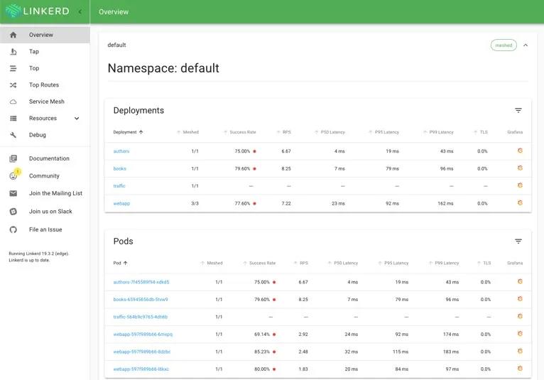 1linkerd-v2-production-adoption-2-1554327725994